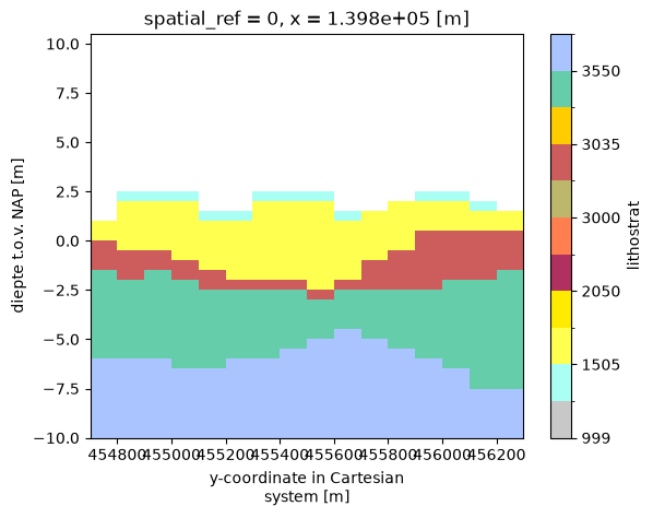 ../_images/d56a3ecfe8e36397ecc4376842d80783213fdfb986db4cfe2507588f6ba3cd01.png