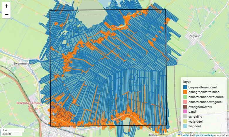 BGT data